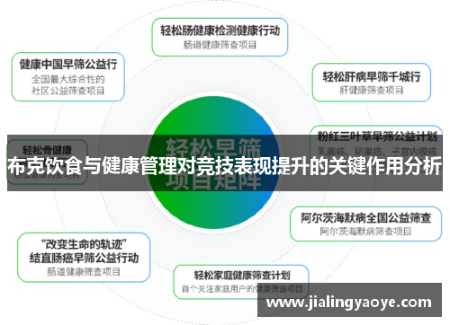 布克饮食与健康管理对竞技表现提升的关键作用分析