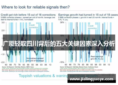广厦轻取四川背后的五大关键因素深入分析